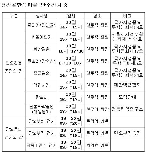 남산골 한옥마을 단오행사표2 